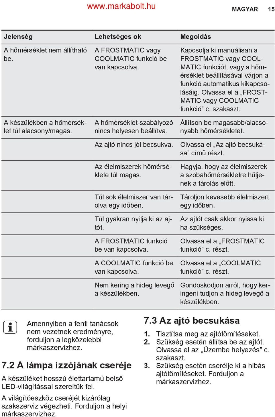 A FROSTMATIC funkció be van kapcsolva. A COOLMATIC funkció be van kapcsolva. Nem kering a hideg levegő a készülékben.