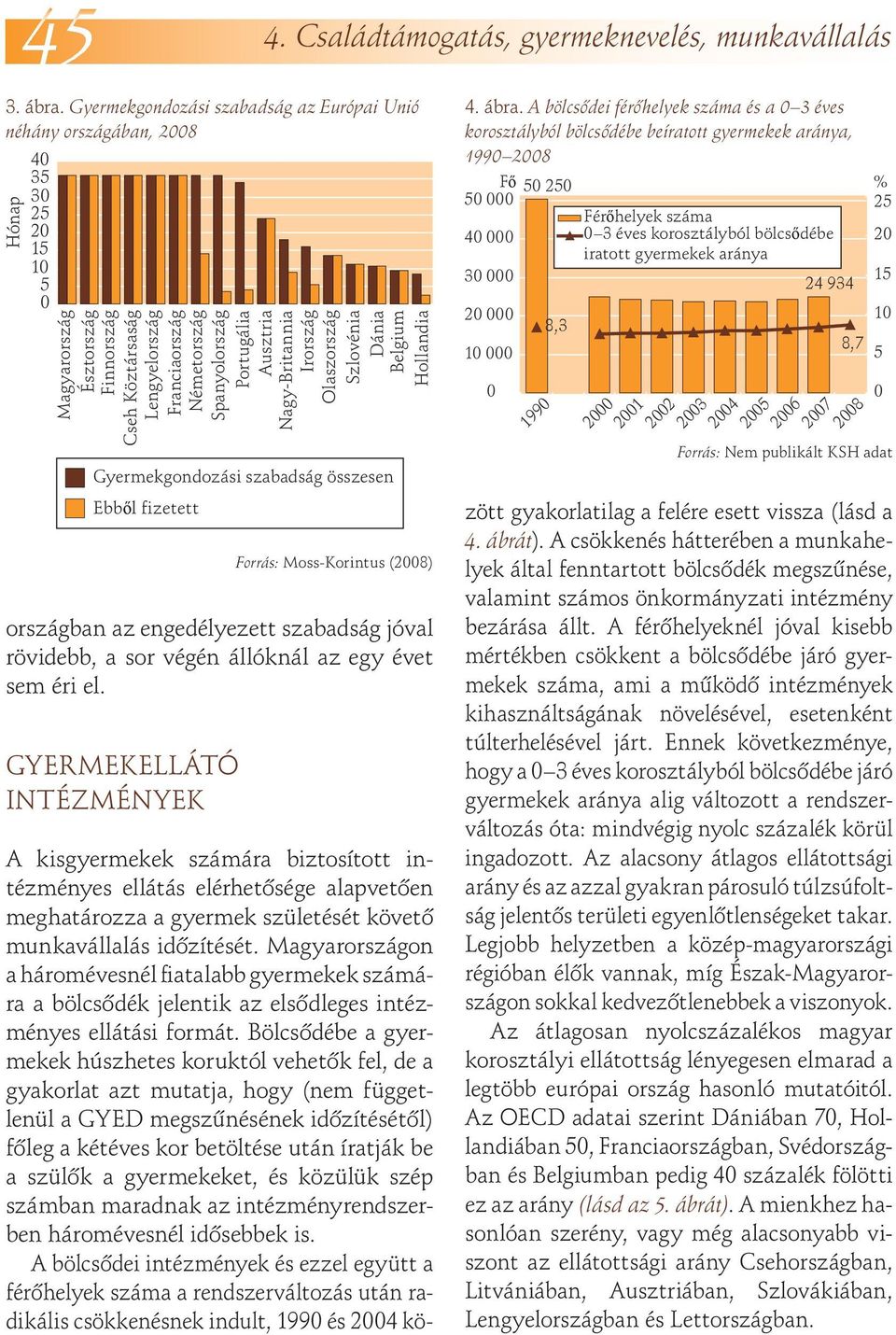 Portugália Ausztria Nagy-Britannia Irország Olaszország Szlovénia Dánia Belgium Hollandia Gyermekgondozási szabadság összesen Ebből fizetett országban az engedélyezett szabadság jóval rövidebb, a sor