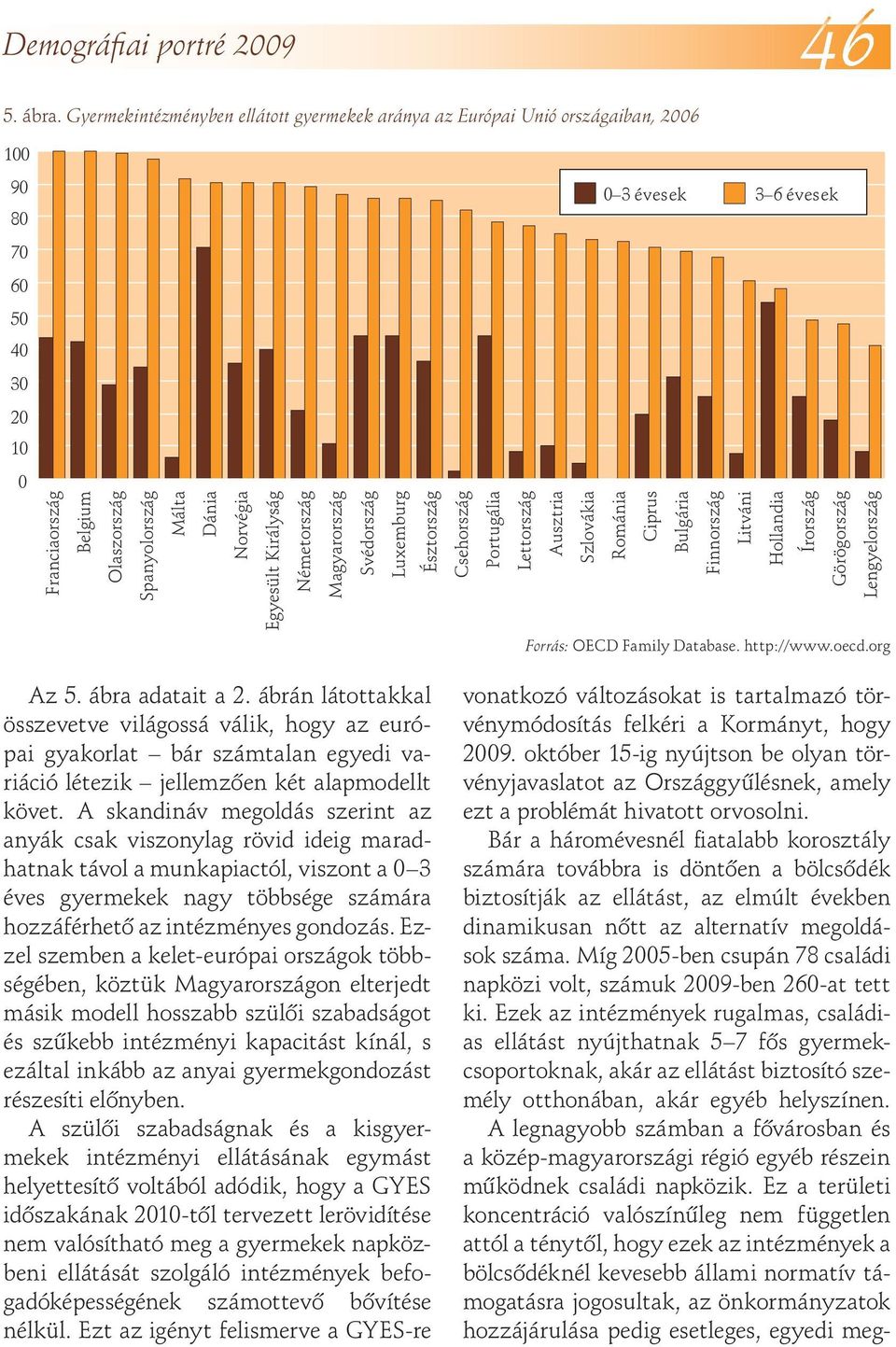 Királyság Németország Magyarország Svédország Luxemburg Észtország Csehország Portugália Lettország Ausztria Szlovákia Románia Ciprus Bulgária Finnország Litváni Hollandia Írország Görögország