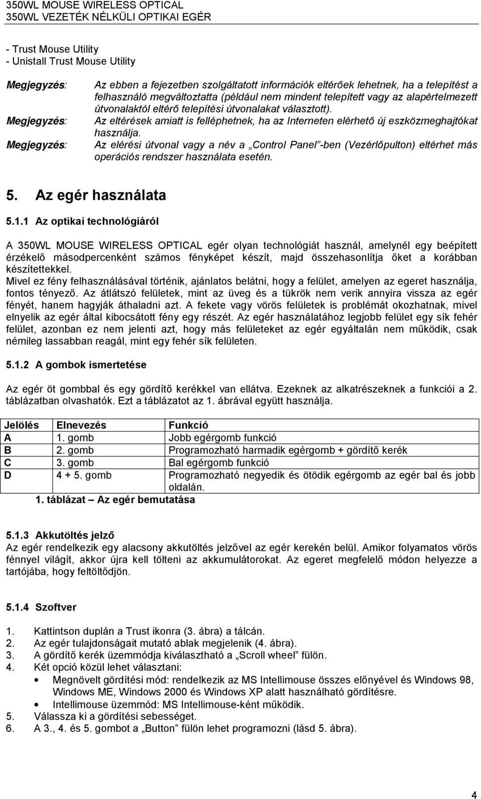 Az elérési útvonal vagy a név a Control Panel -ben (Vezérlőpulton) eltérhet más operációs rendszer használata esetén. 5. Az egér használata 5.1.