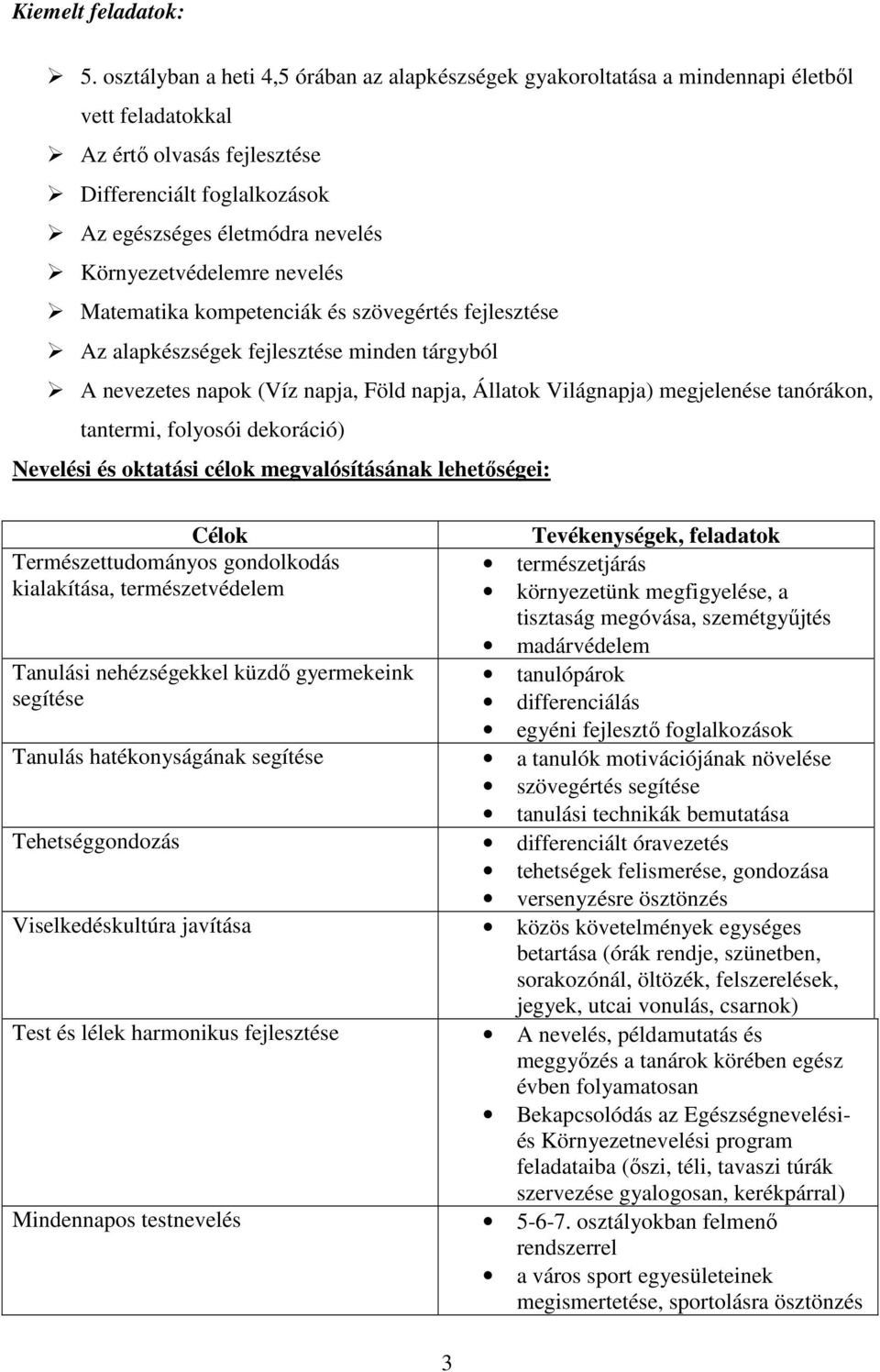 Környezetvédelemre nevelés Matematika kompetenciák és szövegértés fejlesztése Az alapkészségek fejlesztése minden tárgyból A nevezetes napok (Víz napja, Föld napja, Állatok Világnapja) megjelenése