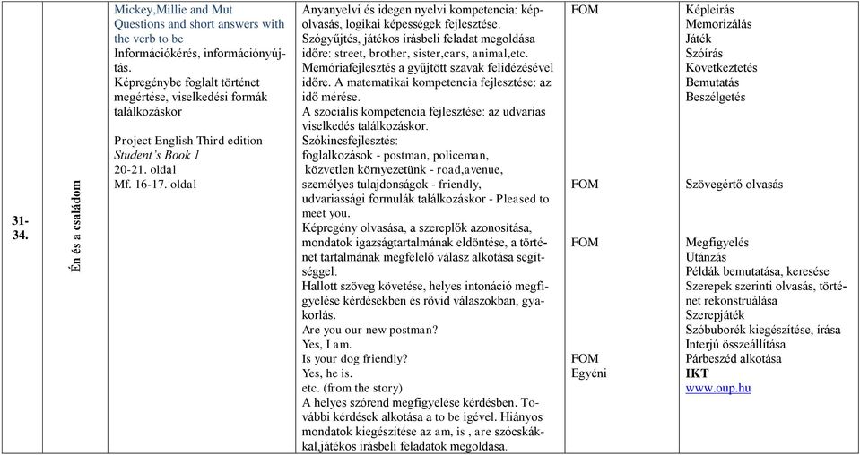 Szógyűjtés, játékos írásbeli feladat megoldása időre: street, brother, sister,cars, animal,etc. Memóriafejlesztés a gyűjtött szavak felidézésével időre.