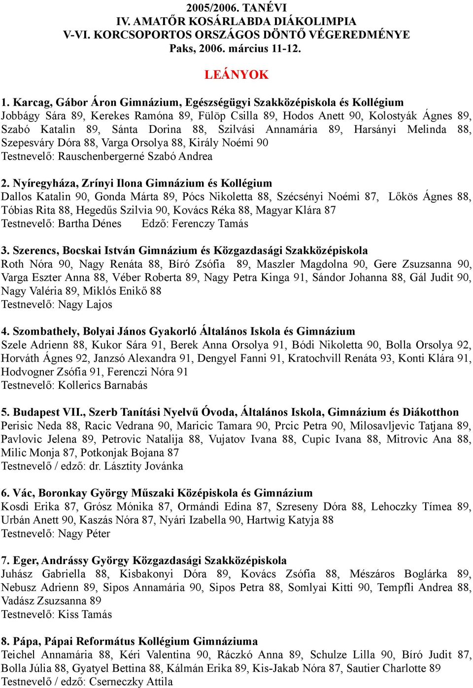 Szilvási Annamária 89, Harsányi Melinda 88, Szepesváry Dóra 88, Varga Orsolya 88, Király Noémi 90 Testnevelő: Rauschenbergerné Szabó Andrea 2.