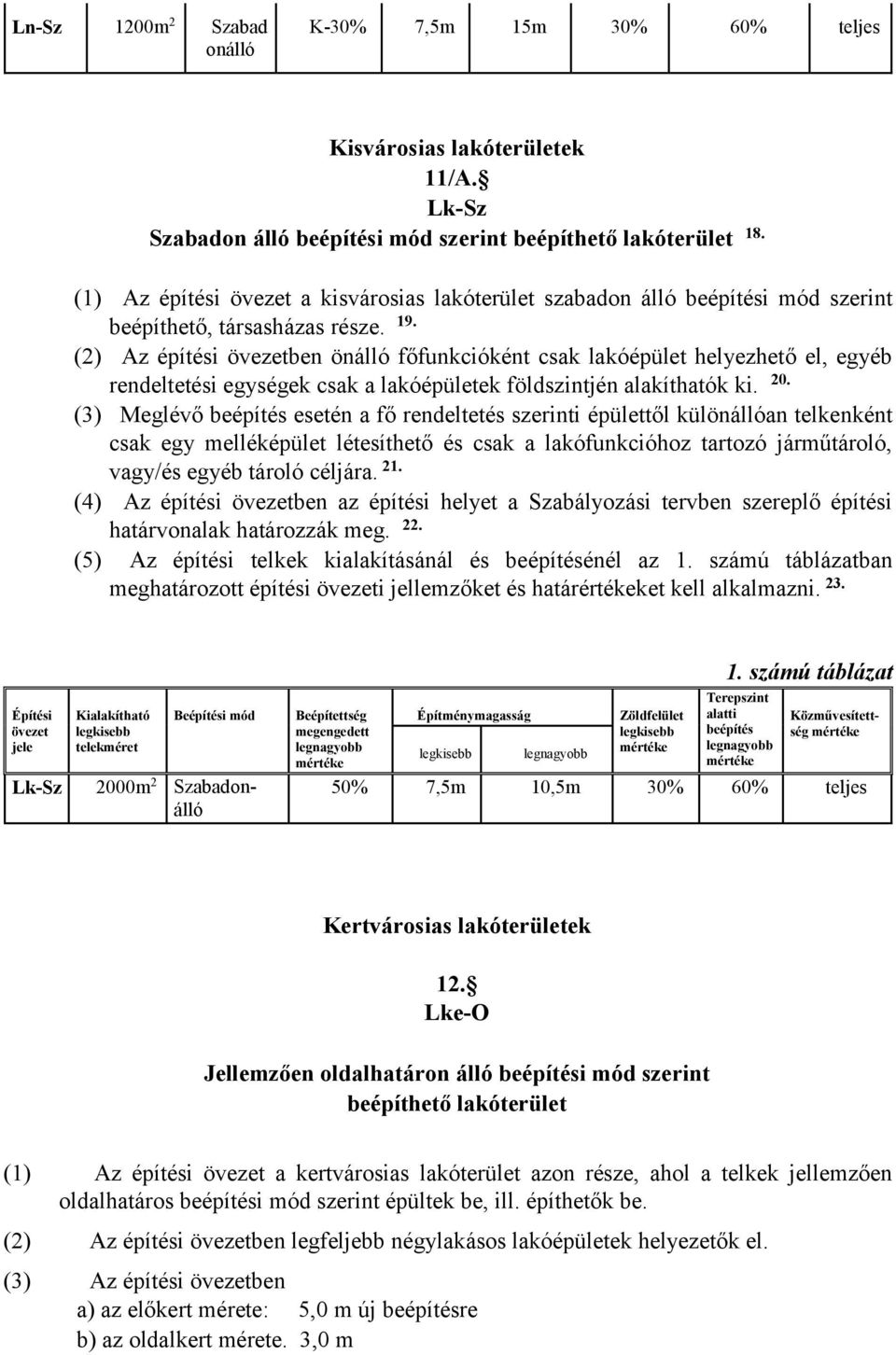 (2) Az építési övezetben önálló főfunkcióként csak lakóépület helyezhető el, egyéb rendeltetési egységek csak a lakóépületek földszintjén alakíthatók ki. 20.