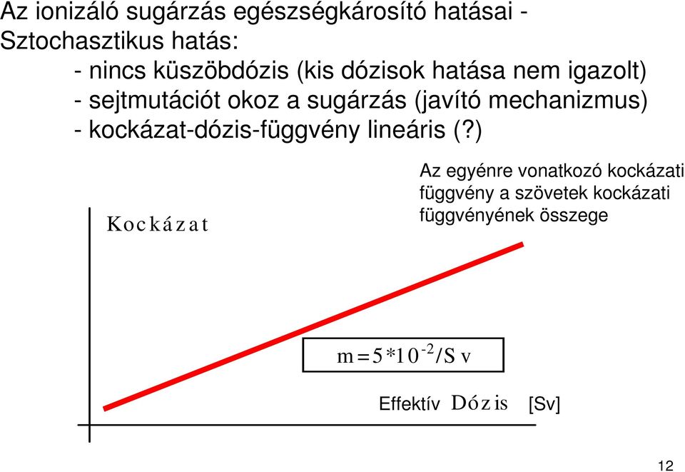 mechanizmus) - kockázat-dózis-függvény lineáris (?