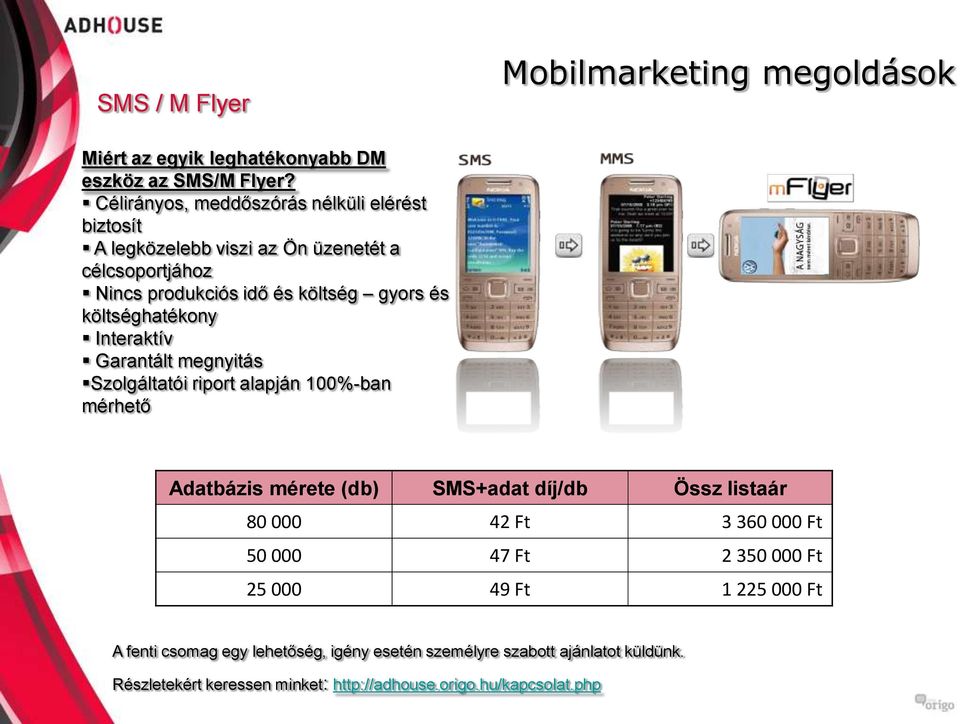 költséghatékony Interaktív Garantált megnyitás Szolgáltatói riport alapján 100%-ban mérhető Adatbázis mérete (db) SMS+adat díj/db Össz listaár 80 000