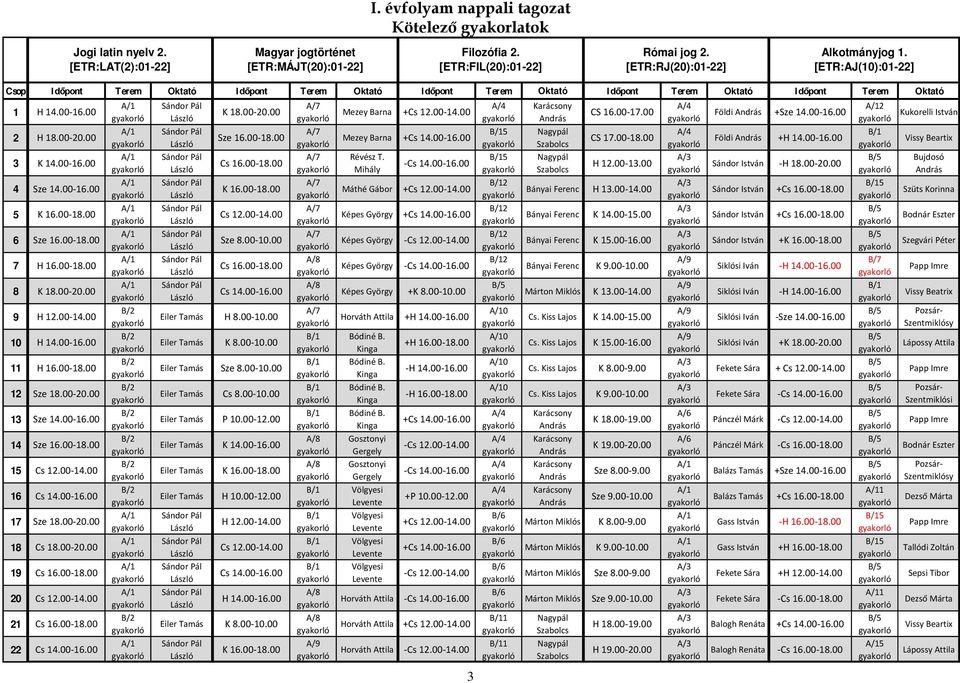 00 3 K 14.00-16.00 4 Sze 14.00-16.00 5 K 16.00-18.00 6 Sze 16.00-18.00 7 H 16.00-18.00 8 K 18.00-20.00 9 H 12.00-14.00 10 H 14.00-16.00 11 H 16.00-18.00 12 Sze 18.00-20.00 13 Sze 14.00-16.00 14 Sze 16.
