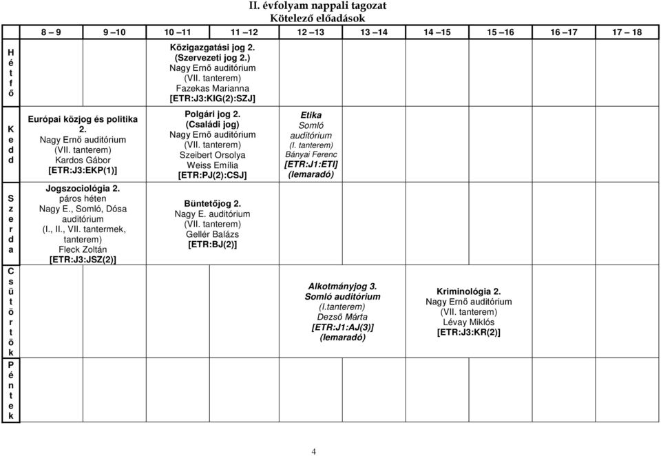 (Családi jog) Nagy Ernő auditórium (VII. tanterem) Szeibert Orsolya Weiss Emília [ETR:PJ(2):CSJ] Etika Somló auditórium (I.
