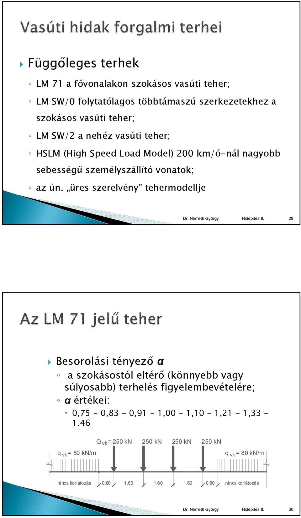 üres szerelvény tehermodellje Hídépítés II.