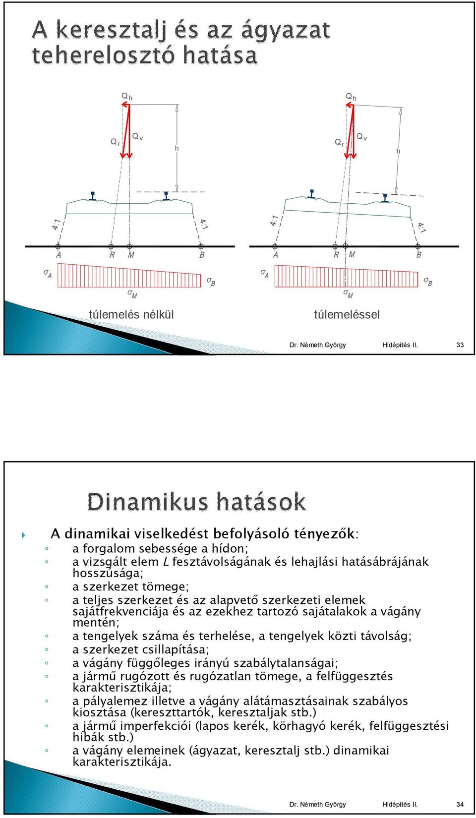 alapvető szerkezeti elemek sajátfrekvenciája és az ezekhez tartozó sajátalakok a vágány mentén; a tengelyek száma és terhelése, a tengelyek közti távolság; a szerkezet csillapítása; a vágány
