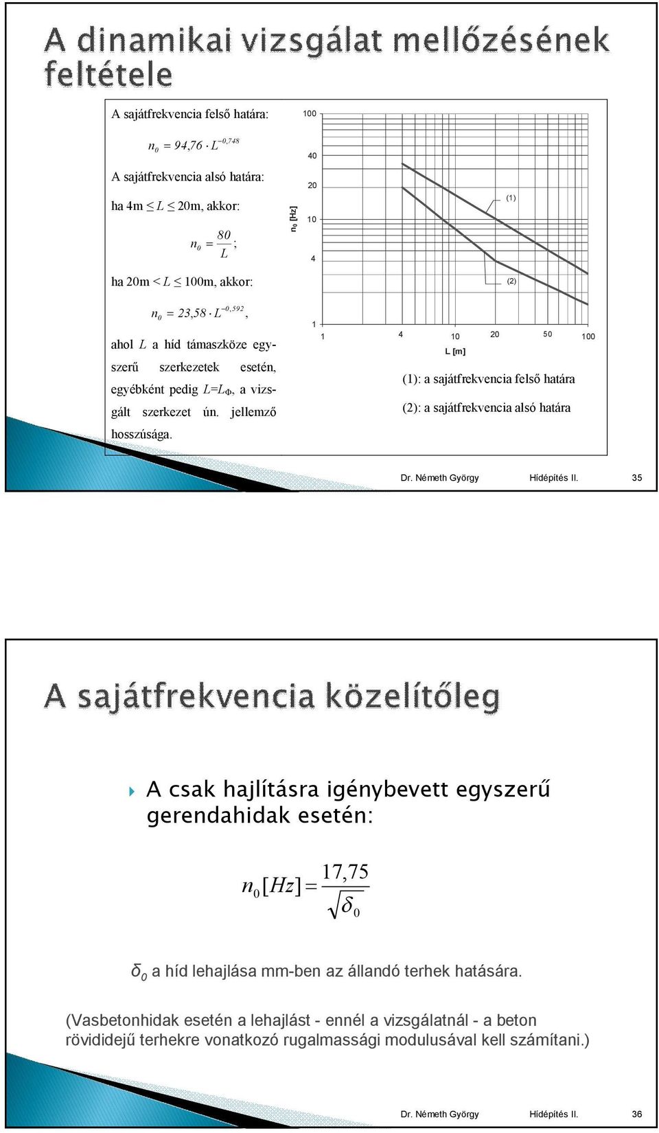 1 1 4 10 0 50 100 L [m] (1): a sajátfrekvencia felső határa (): a sajátfrekvencia alsó határa Hídépítés II.