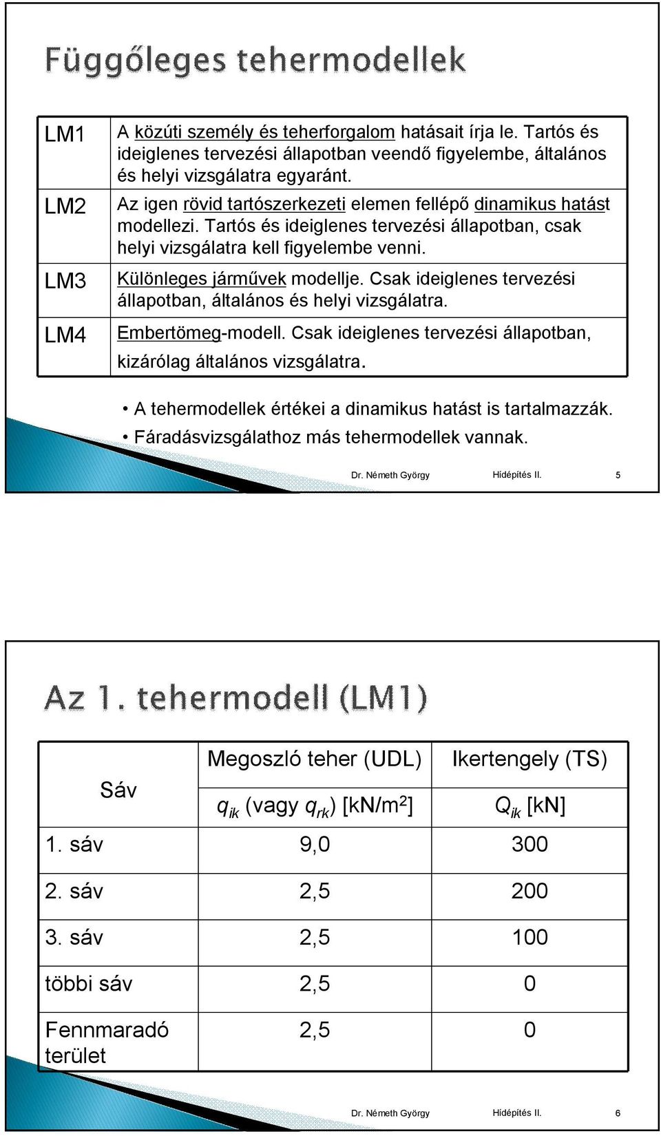 Csak ideiglenes tervezési állapotban, általános és helyi vizsgálatra. Embertömeg-modell. Csak ideiglenes tervezési állapotban, kizárólag általános vizsgálatra.