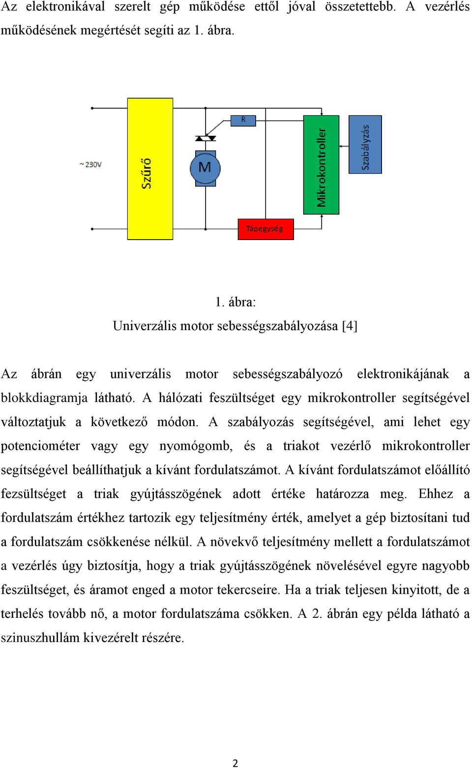 A hálózati feszültséget egy mikrokontroller segítségével változtatjuk a következő módon.