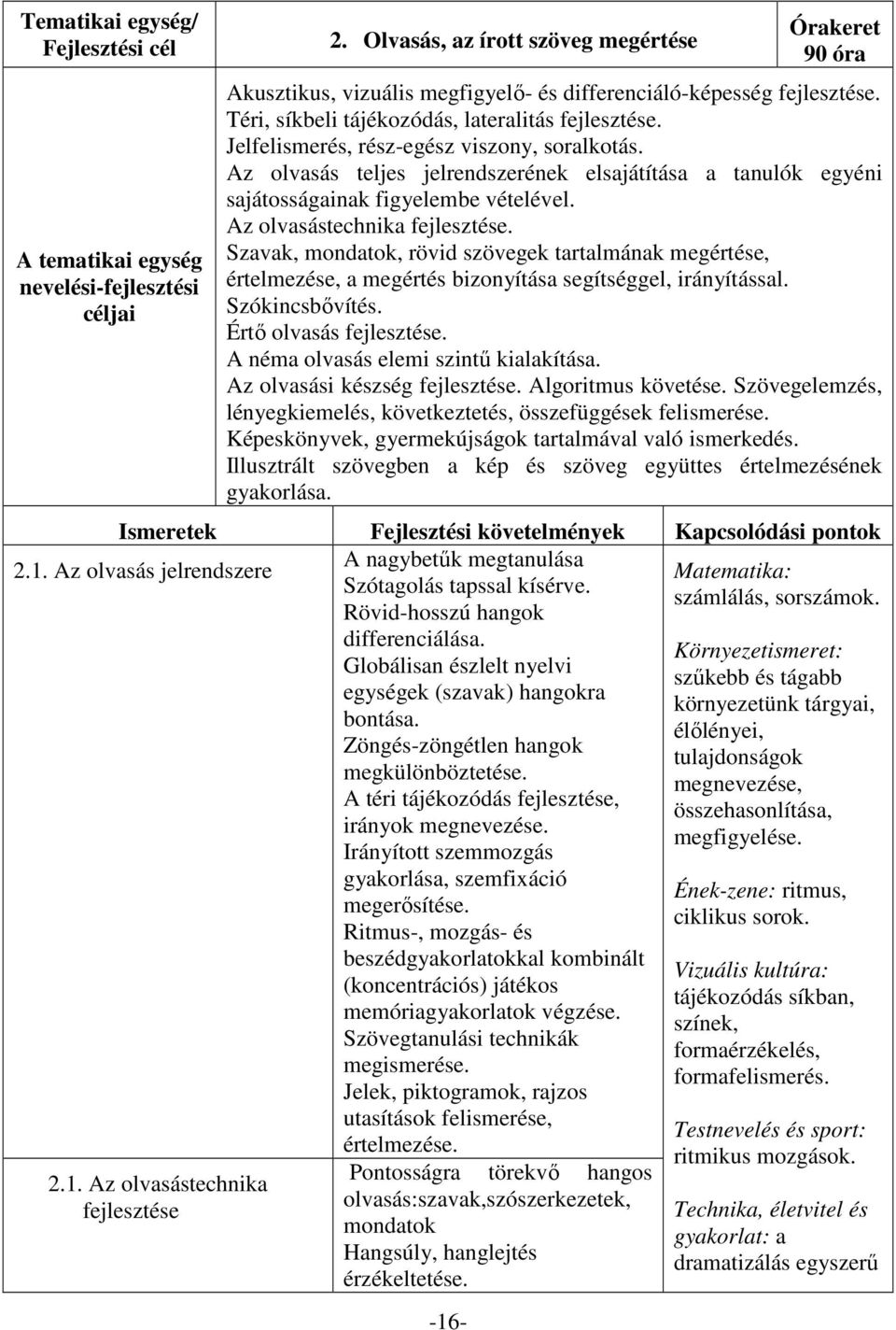 Az olvasástechnika fejlesztése. Szavak, mondatok, rövid szövegek tartalmának megértése, értelmezése, a megértés bizonyítása segítséggel, irányítással. Szókincsbővítés. Értő olvasás fejlesztése.