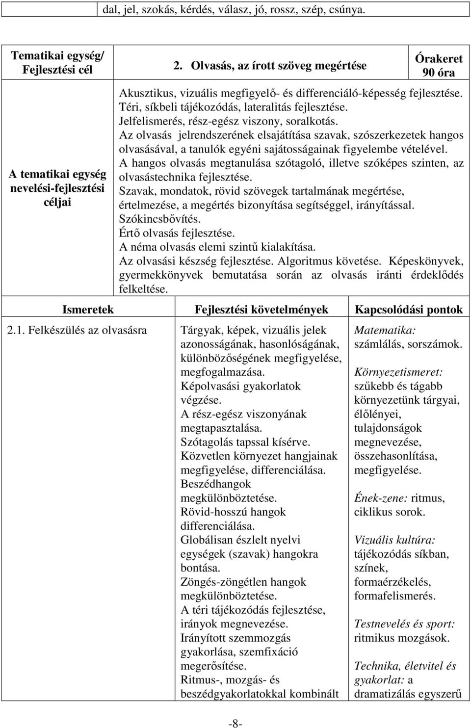 Az olvasás jelrendszerének elsajátítása szavak, szószerkezetek hangos olvasásával, a tanulók egyéni sajátosságainak figyelembe vételével.