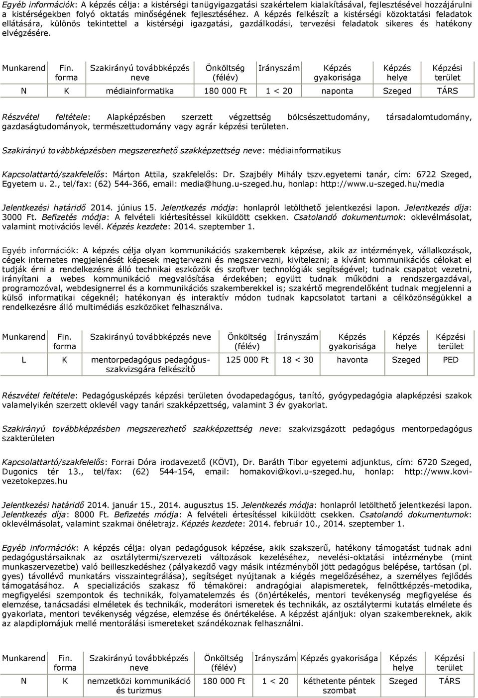 i N K médiaintika 180 000 Ft 1 < 20 naponta Szeged TÁRS Részvétel feltétele: Alapképzésben szerzett végzettség bölcsészettudomány, társadalomtudomány, gazdaságtudományok, természettudomány vagy agrár