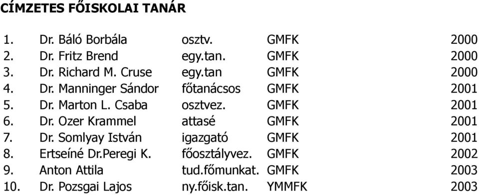 GMFK 2001 6. Dr. Ozer Krammel attasé GMFK 2001 7. Dr. Somlyay István igazgató GMFK 2001 8. Ertseíné Dr.