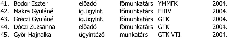 Gréczi Gyuláné ig.ügyint. főmunkatárs GTK 2004. 44.