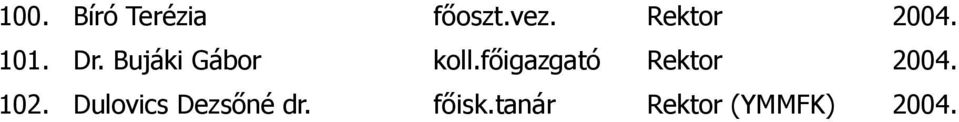 Bujáki Gábor koll.