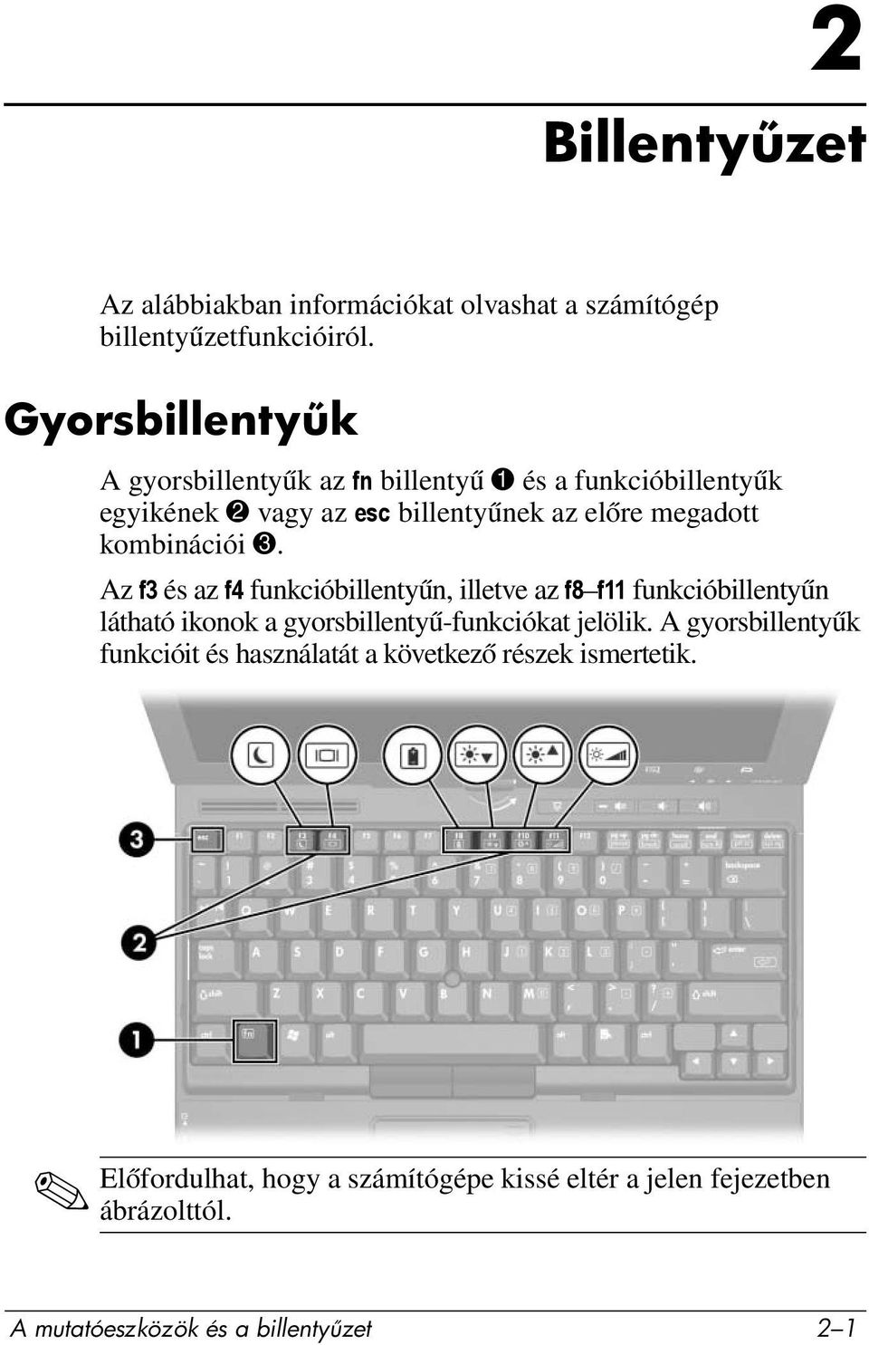 kombinációi 3. Az f3 és az f4 funkcióbillentyűn, illetve az f8 f11 funkcióbillentyűn látható ikonok a gyorsbillentyű-funkciókat jelölik.