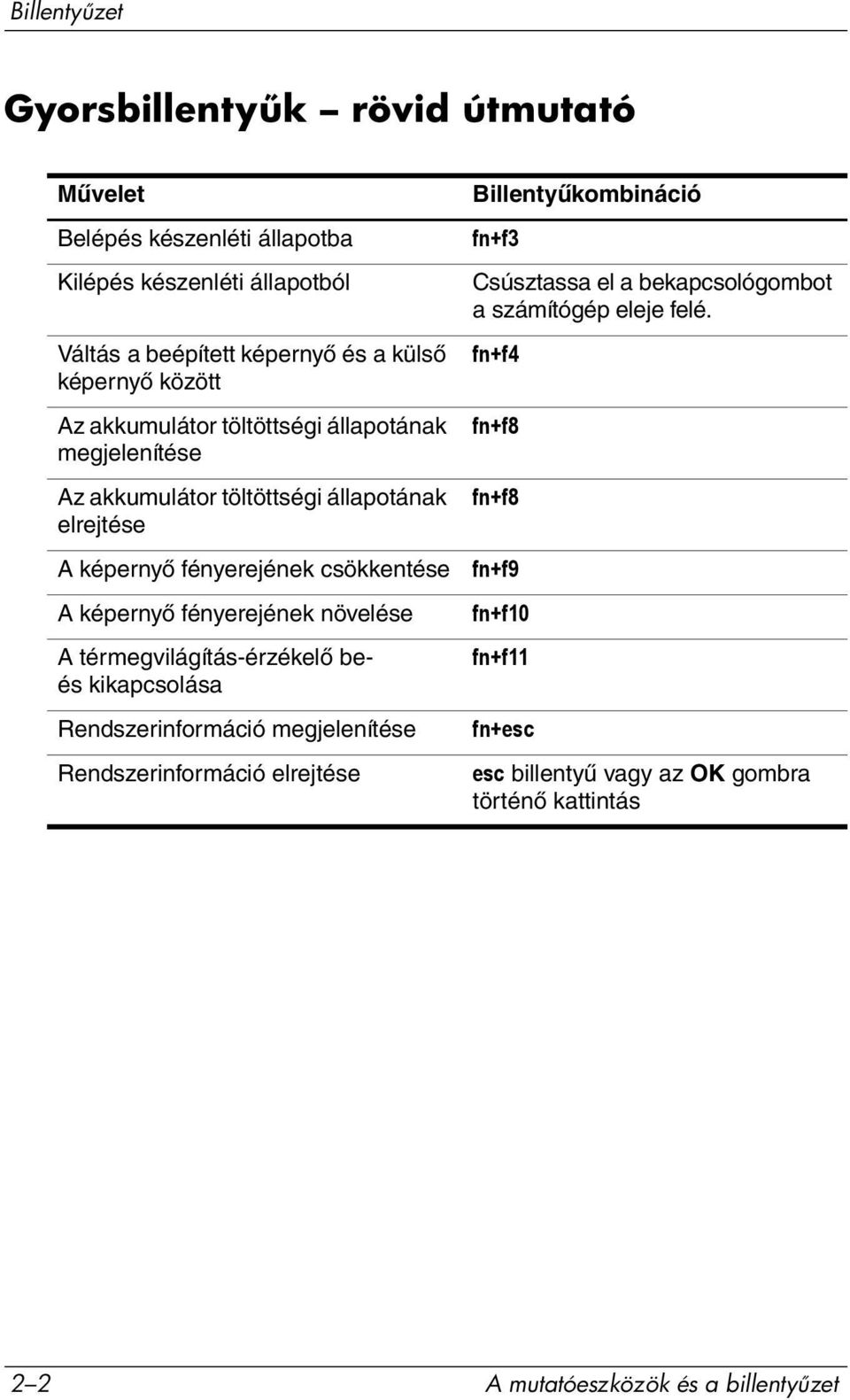 növelése A térmegvilágítás-érzékelő beés kikapcsolása Rendszerinformáció megjelenítése Rendszerinformáció elrejtése Billentyűkombináció fn+f3 Csúsztassa el a