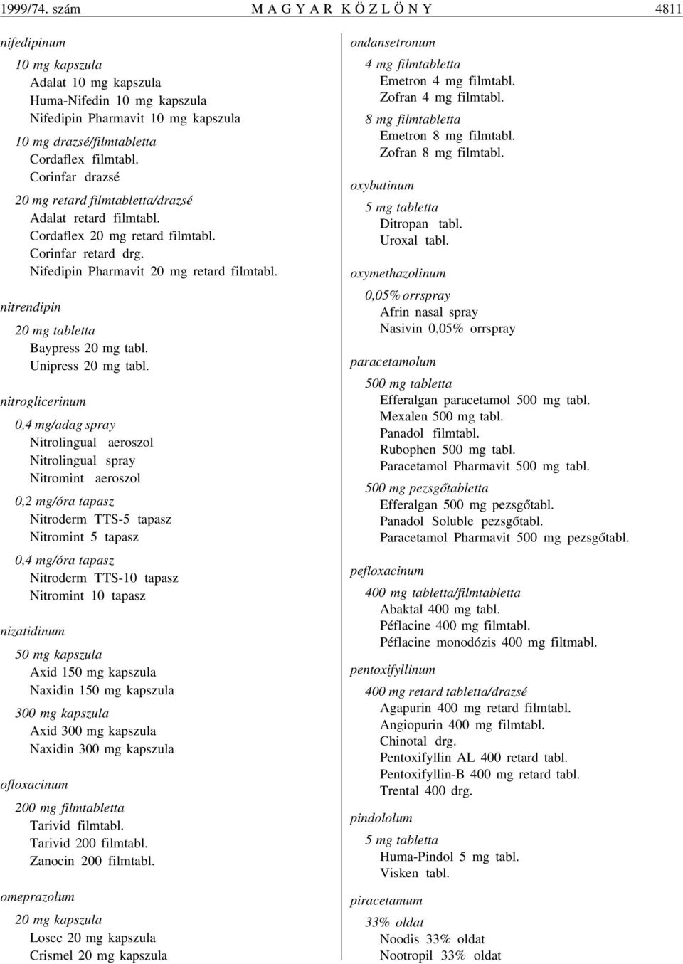 Corinfar drazsé 20 mg retard filmtabletta/drazsé Adalat retard filmtabl. Cordaflex 20 mg retard filmtabl. Corinfar retard drg. Nifedipin Pharmavit 20 mg retard filmtabl.