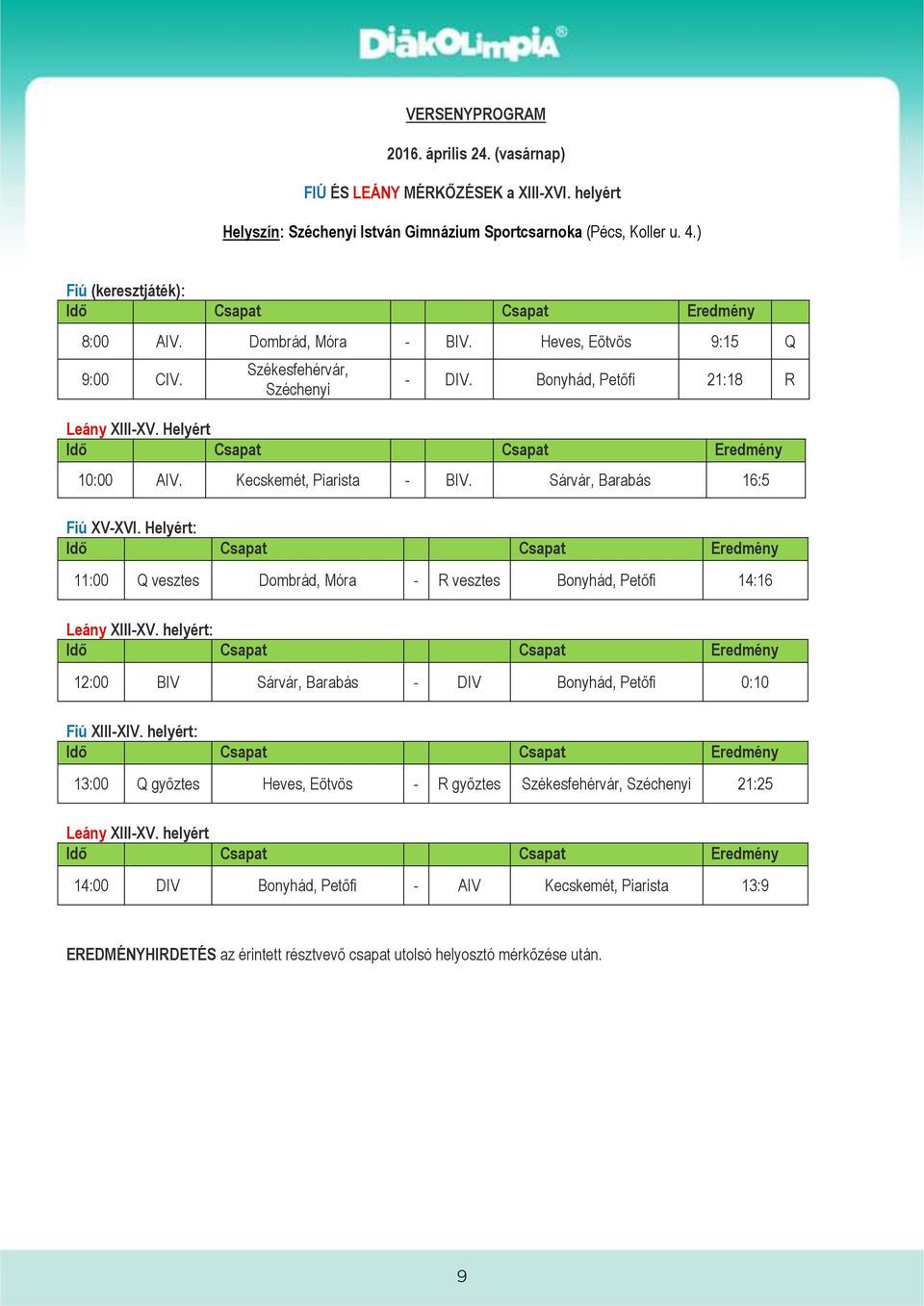 Sárvár, Barabás 16:5 Fiú XV-XVI. Helyért: 11:00 Q vesztes Dombrád, Móra - R vesztes Bonyhád, Petőfi 14:16 Leány XIII-XV. helyért: 12:00 BIV Sárvár, Barabás - DIV Bonyhád, Petőfi 0:10 Fiú XIII-XIV.