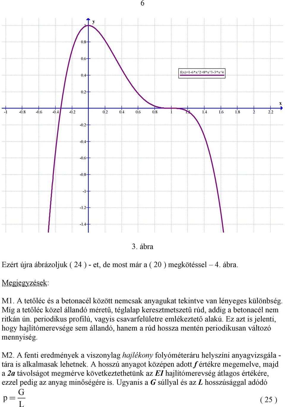 periodikus profilú, vgyis csvrfelületre emlékeztető lkú. Ez zt is jelenti, hogy hjlítómerevsége sem állndó, hnem rúd hossz mentén periodikusn változó mennyiség. M.