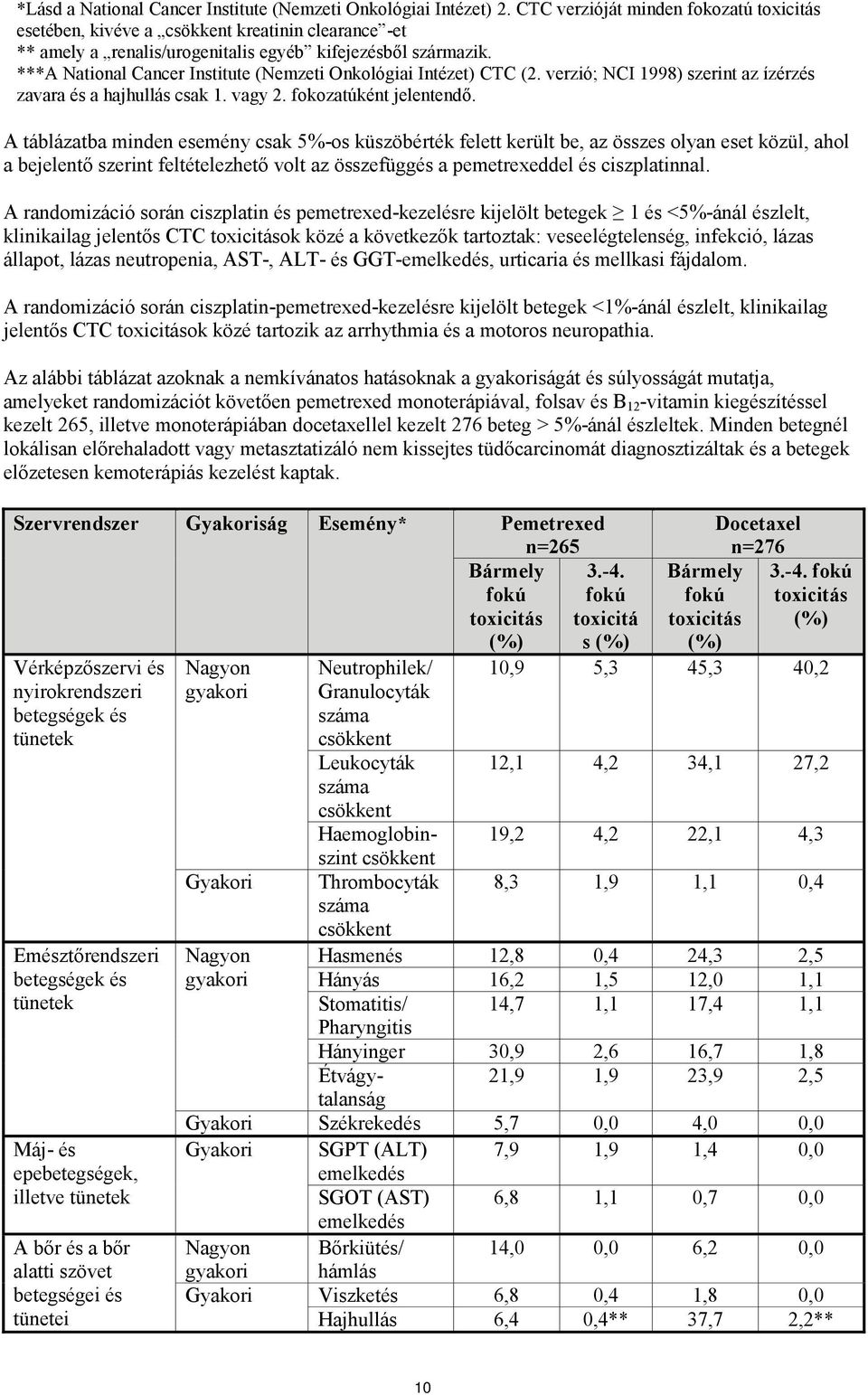 ***A National Cancer Institute (Nemzeti Onkológiai Intézet) CTC (2. verzió; NCI 1998) szerint az ízérzés zavara és a hajhullás csak 1. vagy 2. fokozatúként jelentendő.