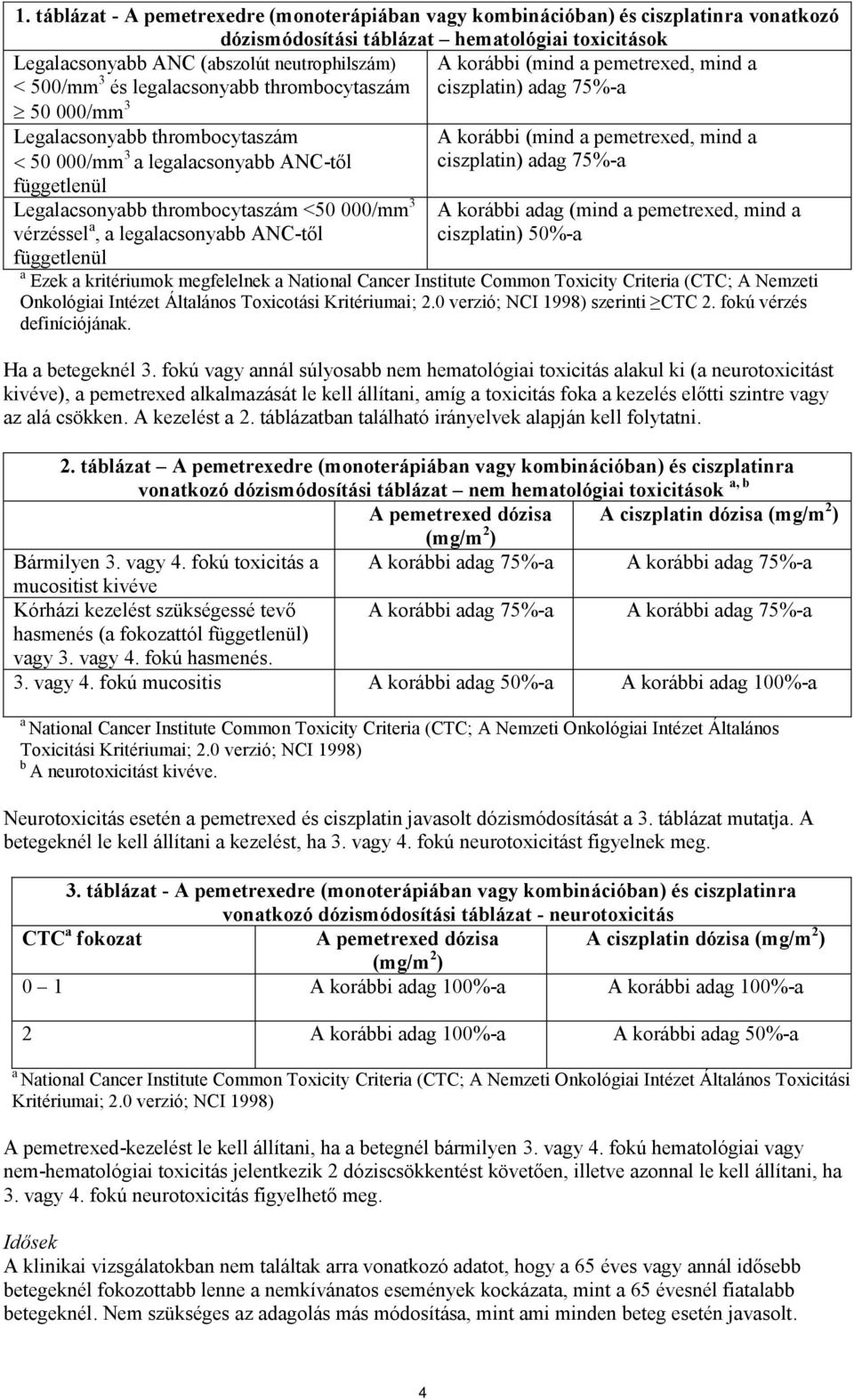 Legalacsonyabb thrombocytaszám <50 000/mm 3 vérzéssel a, a legalacsonyabb ANC-től függetlenül A korábbi (mind a pemetrexed, mind a ciszplatin) adag 75%-a A korábbi adag (mind a pemetrexed, mind a