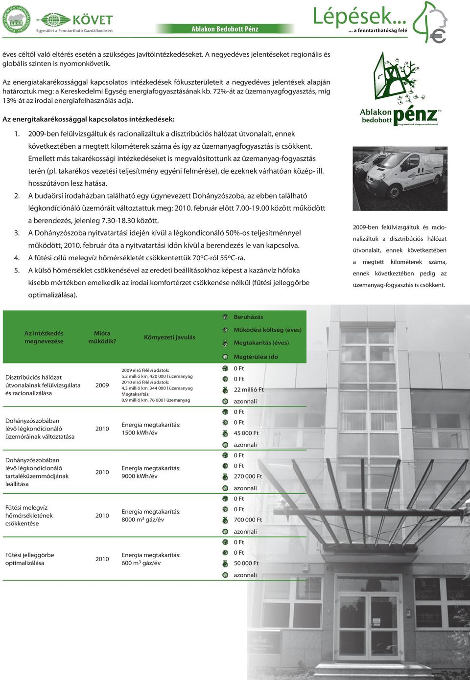 Az energiatakarékossággal kapcsolatos intézkedések fókuszterületeit a negyedéves jelentések alapján határoztuk meg: a Kereskedelmi Egység energiafogyasztásának kb.