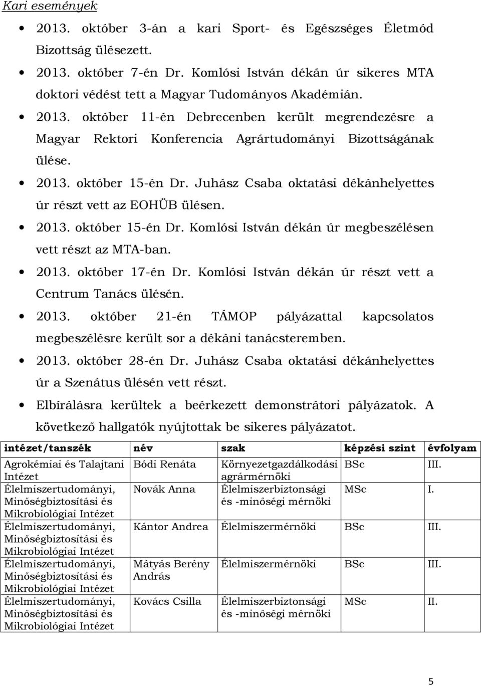 Juhász Csaba oktatási dékánhelyettes úr részt vett az EOHÜB ülésen. 2013. október 15-én Dr. Komlósi István dékán úr megbeszélésen vett részt az MTA-ban. 2013. október 17-én Dr.