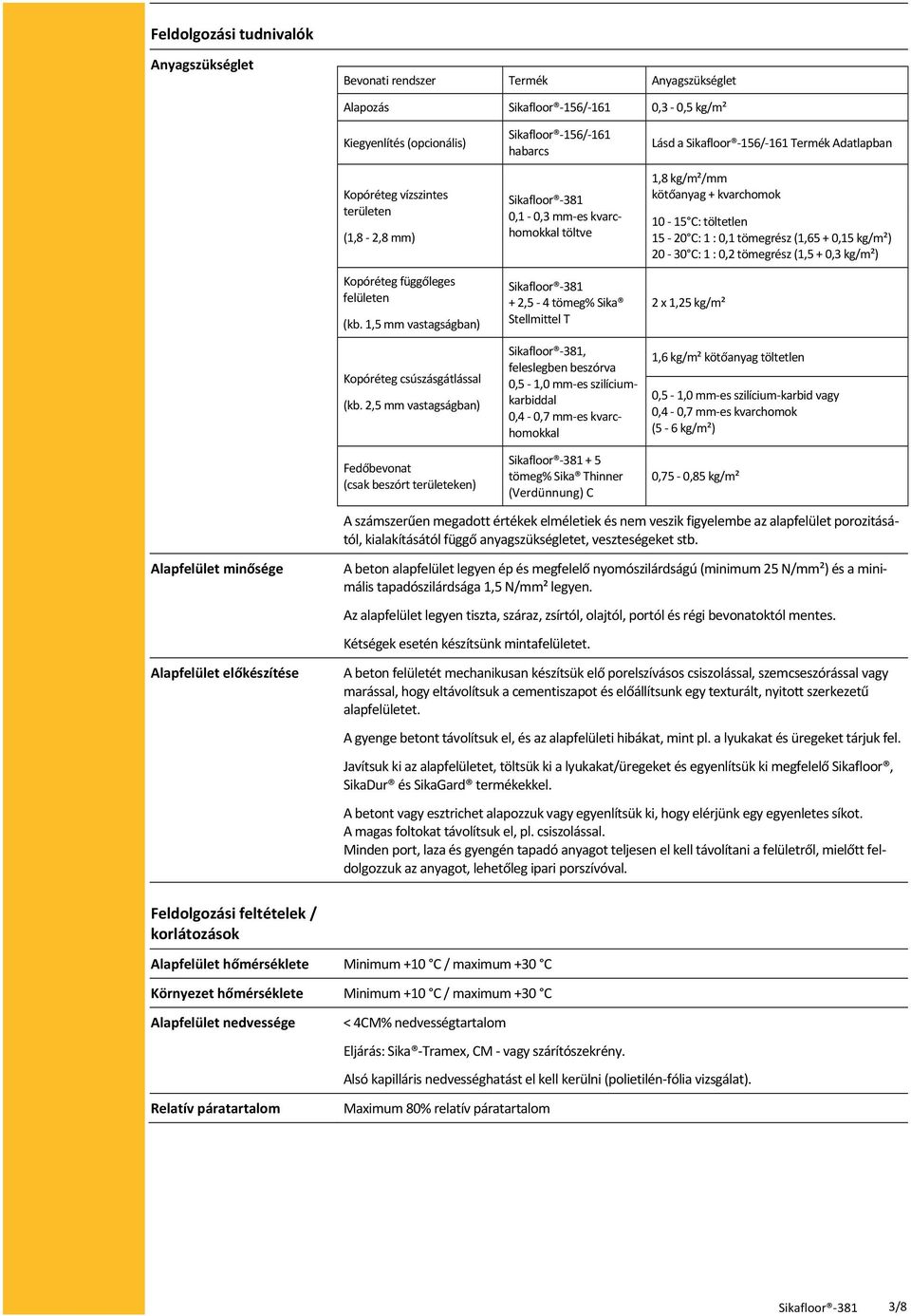 2,5 mm vastagságban) Fedőbevonat (csak beszórt területeken) Sikafloor 156/ 161 habarcs 0,1 0,3 mm es kvarchomokkal töltve + 2,5 4 tömeg% Sika Stellmittel T, feleslegben beszórva 0,5 1,0 mm es