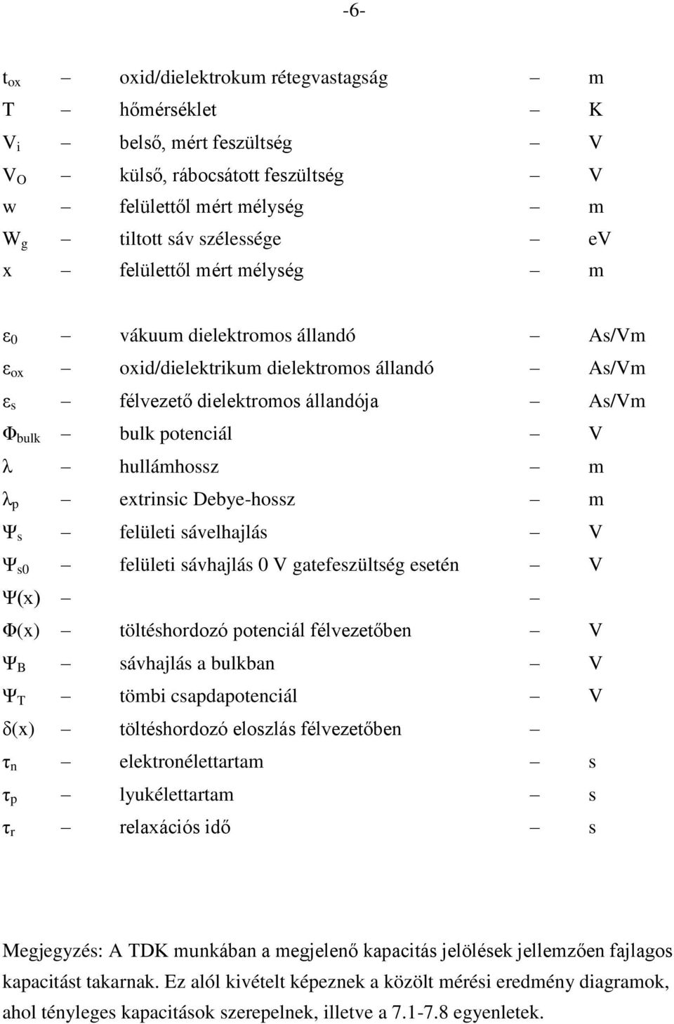 ávelhajlá V Ψ 0 felületi ávhajlá 0 V gatefezültég eetén V Ψ(x) Φ(x) töltéhordozó potenciál félvezetőben V Ψ B ávhajlá a bulkban V Ψ T tömbi capdapotenciál V δ(x) töltéhordozó elozlá félvezetőben τ n