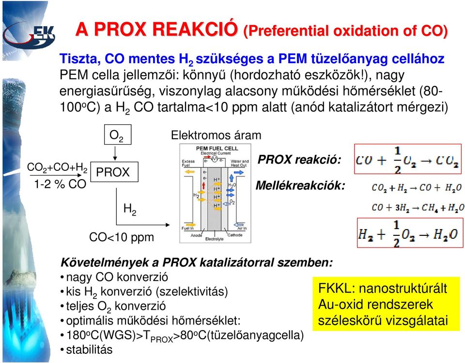 PROX Elektromos áram PROX reakció: Mellékreakciók: H 2 CO<10 ppm Követelmények a PROX katalizátorral szemben: nagy CO konverzió kis H 2 konverzió (szelektivitás)