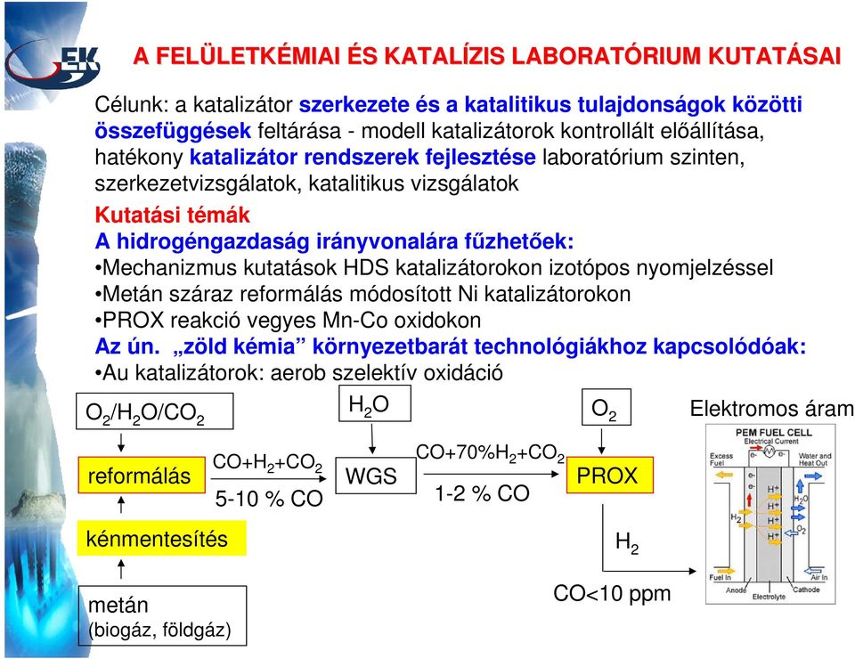 kutatások HDS katalizátorokon izotópos nyomjelzéssel Metán száraz reformálás módosított Ni katalizátorokon PROX reakció vegyes Mn-Co oxidokon Az ún.