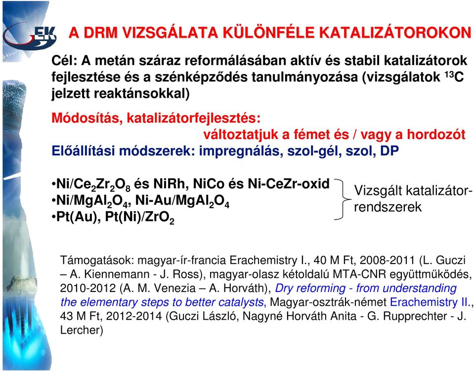 Ni/MgAl 2 O 4, Ni-Au/MgAl 2 O 4 Pt(Au), Pt(Ni)/ZrO 2 Vizsgált katalizátorrendszerek Támogatások: magyar-ír-francia Erachemistry I., 40 M Ft, 2008-2011 (L. Guczi A. Kiennemann - J.