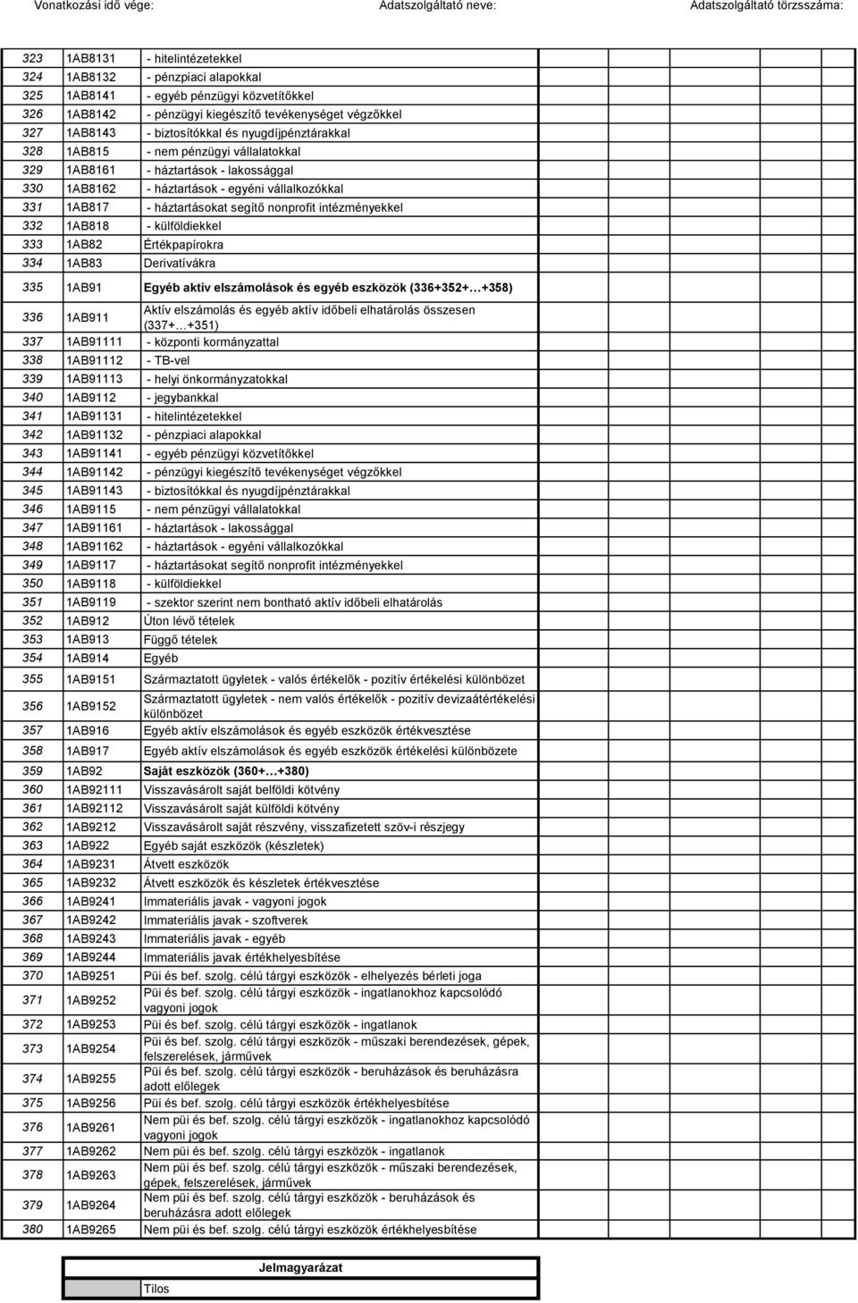 1AB818 - külföldiekkel 333 1AB82 Értékpapírokra 334 1AB83 Derivatívákra 335 1AB91 Egyéb aktív elszámolások és egyéb eszközök (336+352+ +358) 336 1AB911 Aktív elszámolás és egyéb aktív időbeli