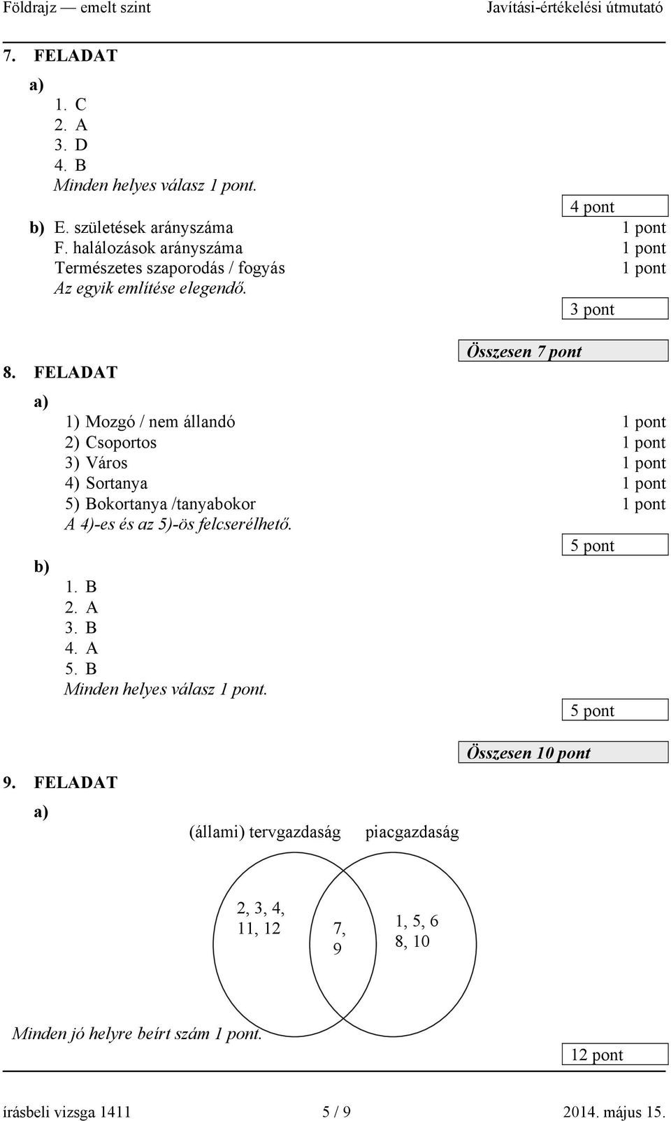 FELADAT 1) Mozgó / nem állandó 2) Csoportos 3) Város 4) Sortanya 5) Bokortanya /tanyabokor A 4)-es és az 5)-ös felcserélhető. 1. B 2.