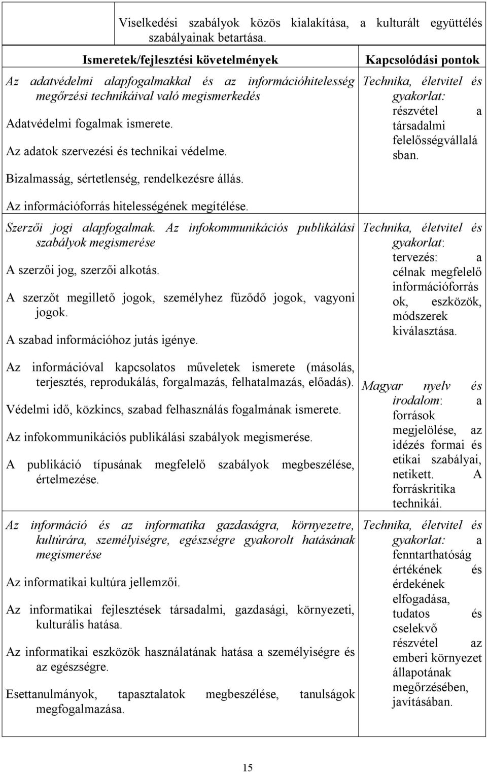 Bizalmasság, sértetlenség, rendelkezésre állás. Technika, életvitel és gyakorlat: részvétel a társadalmi felelősségvállalá sban. Az információforrás hitelességének megítélése. Szerzői jogi alap.