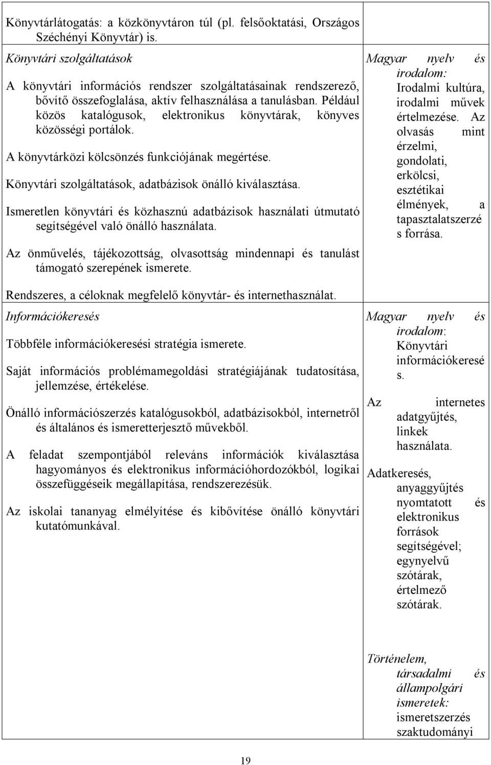 Például közös katalógusok, elektronikus könyvtárak, könyves közösségi portálok. A könyvtárközi kölcsönzés funkciójának megértése. Könyvtári szolgáltatások, adatbázisok önálló kiválasztása.