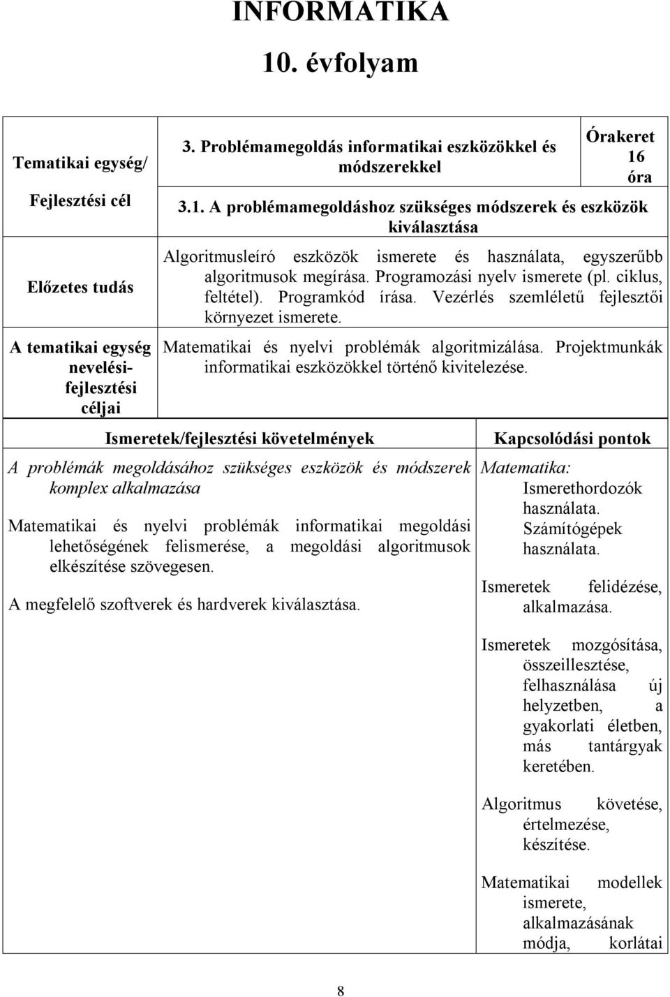 Projektmunkák informatikai eszközökkel történő kivitelezése.