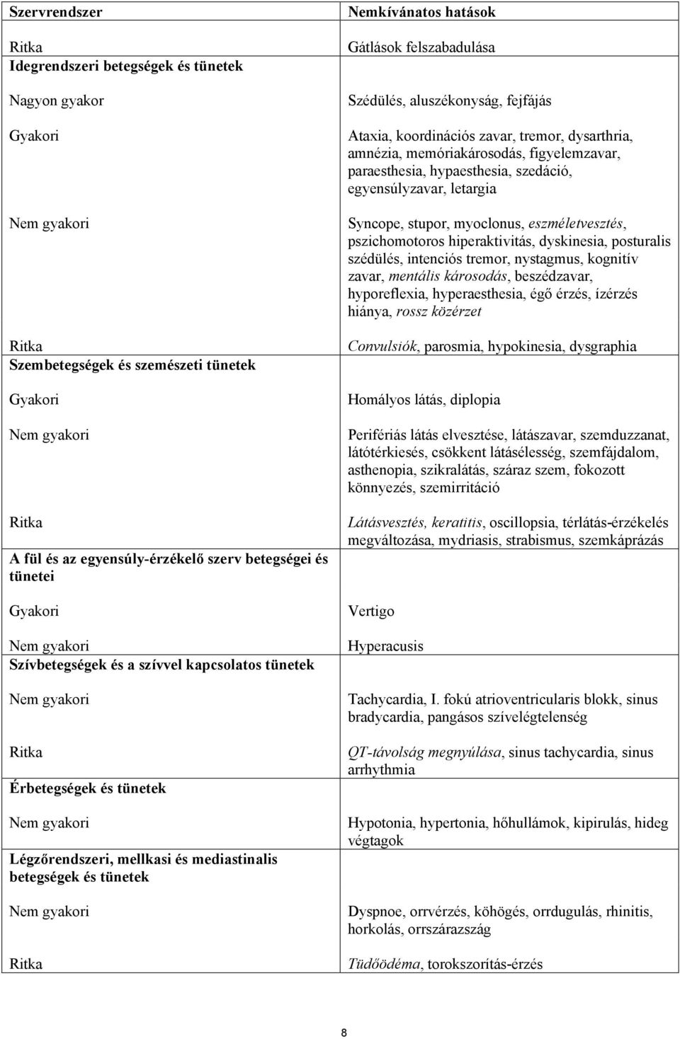 zavar, tremor, dysarthria, amnézia, memóriakárosodás, figyelemzavar, paraesthesia, hypaesthesia, szedáció, egyensúlyzavar, letargia Syncope, stupor, myoclonus, eszméletvesztés, pszichomotoros