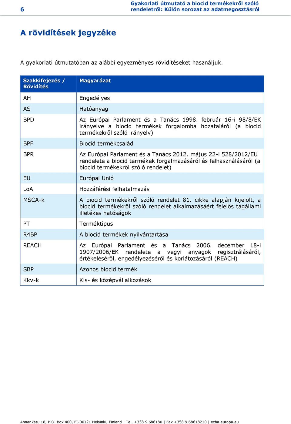 Szakkifejezés / Rövidítés AH AS BPD BPF BPR EU LoA MSCA-k PT R4BP Magyarázat Engedélyes Hatóanyag Az Európai Parlament és a Tanács 1998.