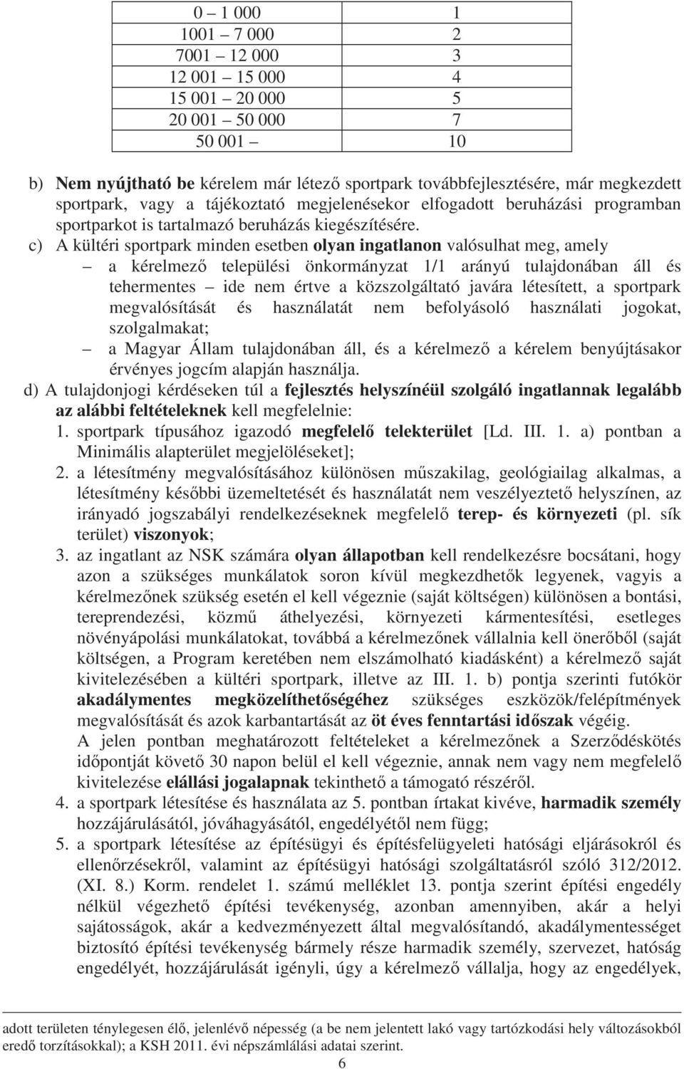 c) A kültéri sportpark minden esetben olyan ingatlanon valósulhat meg, amely a kérelmező települési önkormányzat 1/1 arányú tulajdonában áll és tehermentes ide nem értve a közszolgáltató javára