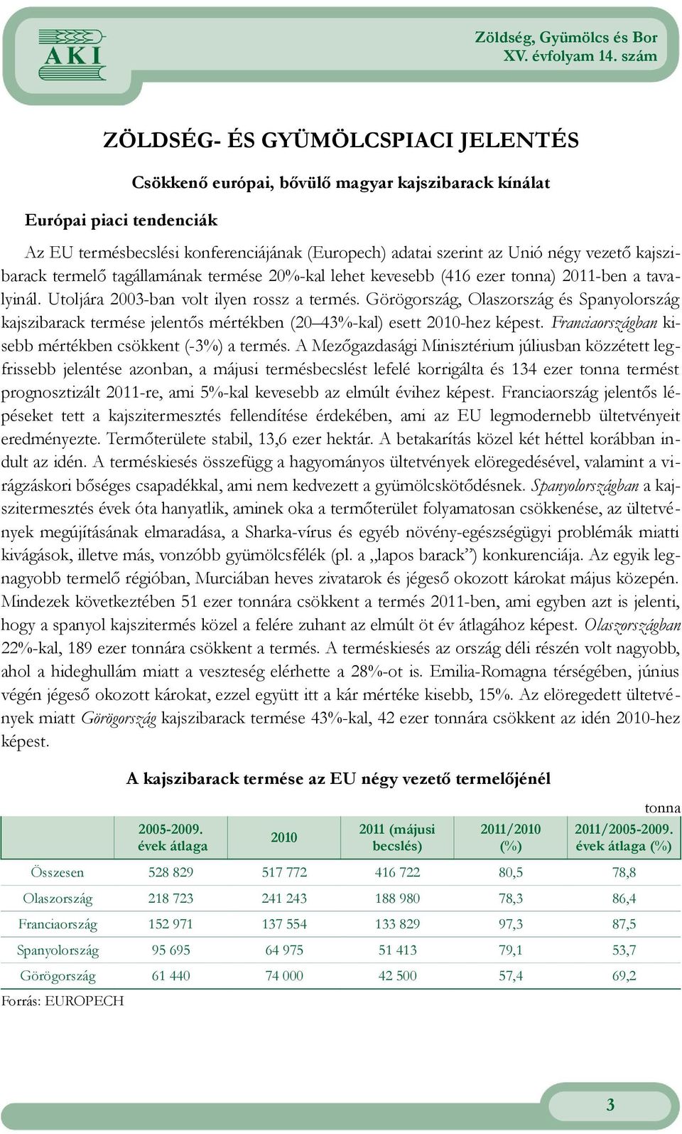 Görögország, Olaszország és Spanyolország kajszibarack termése jelentős mértékben (20 43%-kal) esett 2010-hez képest. Franciaországban kisebb mértékben csökkent (-3%) a termés.