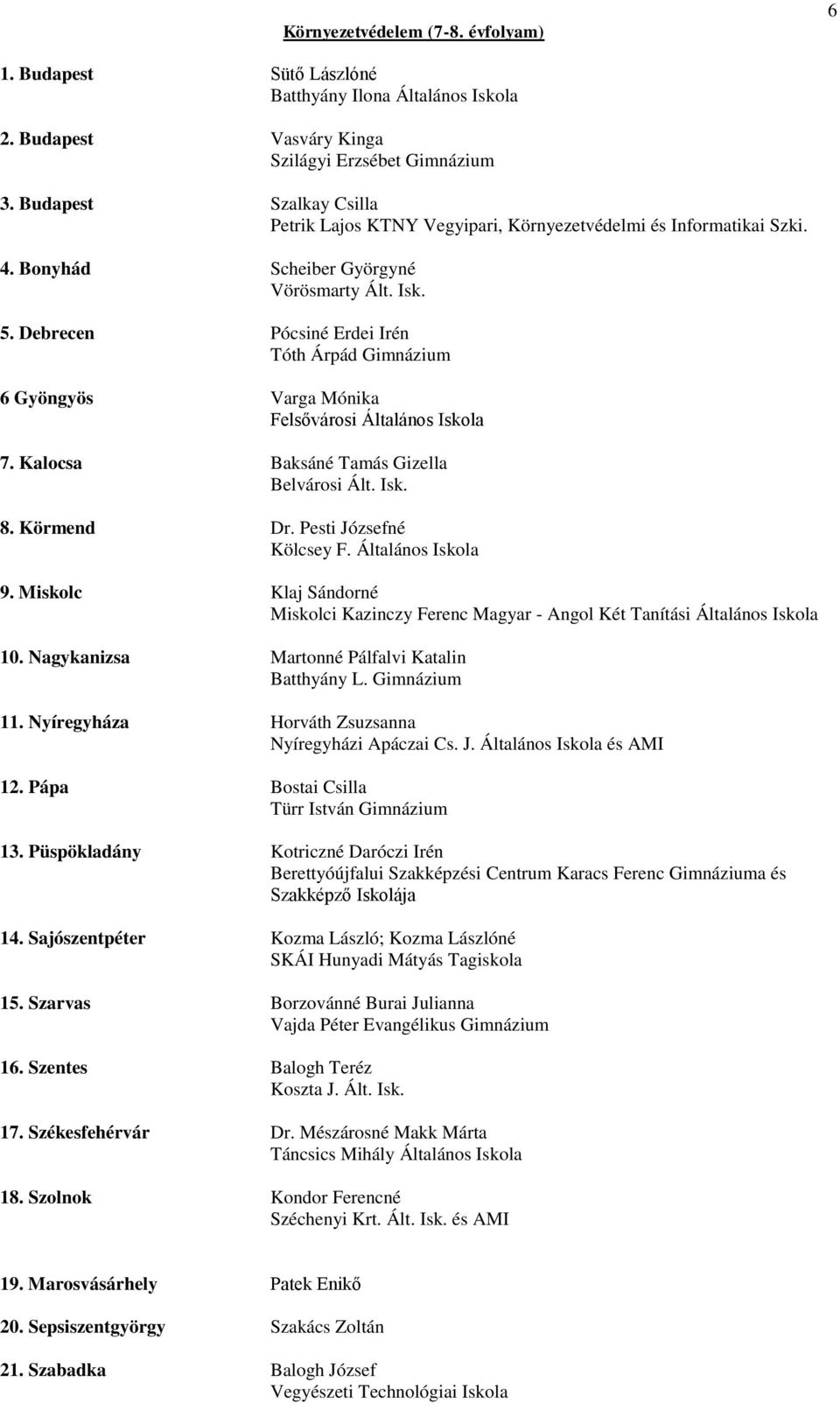 Miskolc Klaj Sándorné Miskolci Kazinczy Ferenc Magyar - Angol Két Tanítási Általános Iskola 10. Nagykanizsa Martonné Pálfalvi Katalin 11. Nyíregyháza Horváth Zsuzsanna Nyíregyházi Apáczai Cs. J.