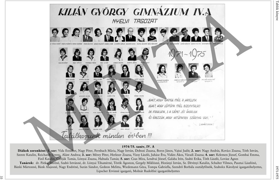 sor: Kelemen József, Gombai Emma, Fizil Katalin, Czirják Tamás, Lónyai Zsuzsa, Habuda Tamás; 5. sor: Csus Mira, Lendvai József, Galaba Irén, Szabó Erika, Tóth László, Lovász Ágnes Tanárok: dr.