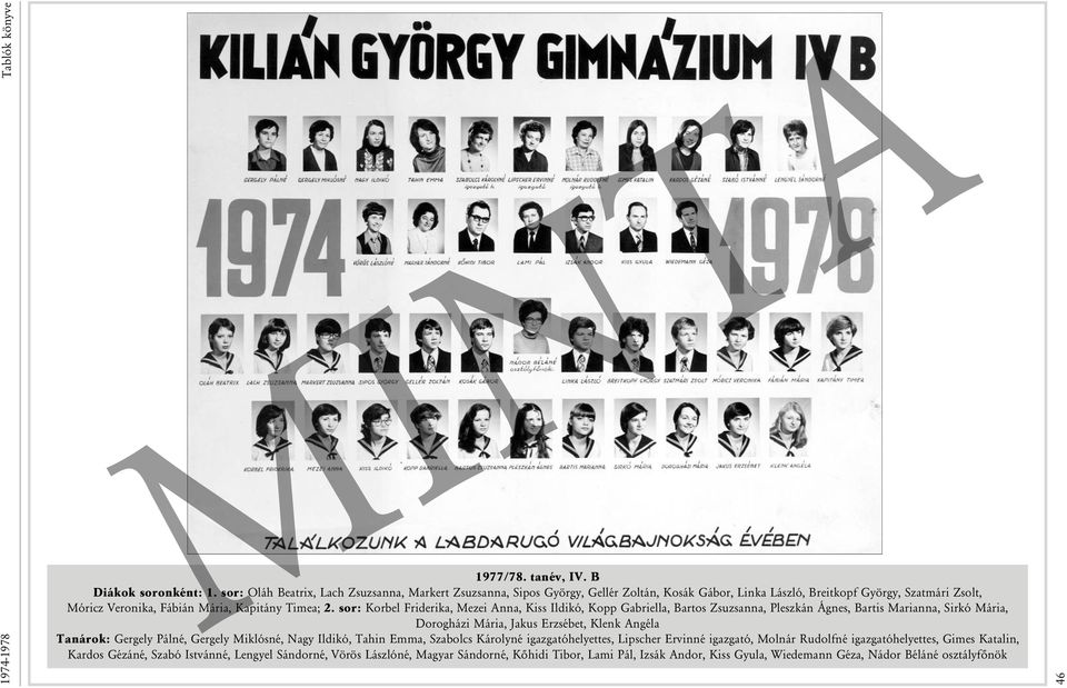 sor: Korbel Friderika, Mezei Anna, Kiss Ildikó, Kopp Gabriella, Bartos Zsuzsanna, Pleszkán Ágnes, Bartis Marianna, Sirkó Mária, Dorogházi Mária, Jakus Erzsébet, Klenk Angéla Tanárok: Gergely Pálné,