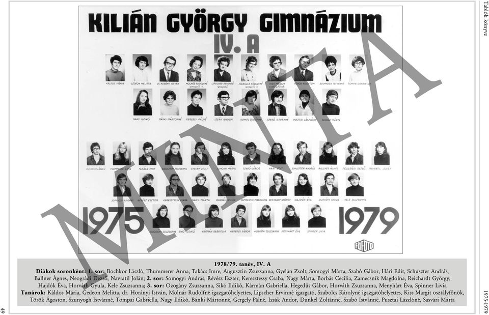 sor: Somogyi András, Révész Eszter, Keresztessy Csaba, Nagy Márta, Borbás Cecília, Zamecsnik Magdolna, Reichardt György, Hajdók Éva, Horváth Gyula, Kele Zsuzsanna; 3.